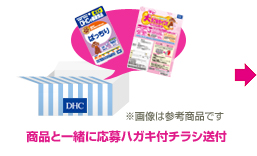 商品と一緒に応募ハガキ付チラシ送付