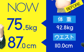 ̏d92.8kg→75.5kg  EGXg110.0cm→87.0cm