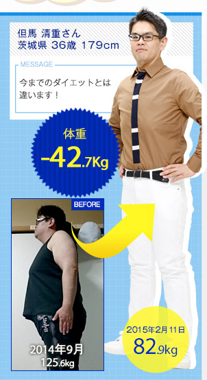An d錧 36 179cm ̏d125.6kg→82.9kg