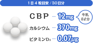 �P��3���ڈ��^30���� CBP�@�@12mg�i����8L���j �J���V�E���@�@210mg �r�^�~��D3�@ 0.07��g