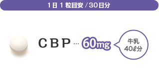 �P��1���ڈ��^30���� CBP�@�@60mg�i����40L���j 