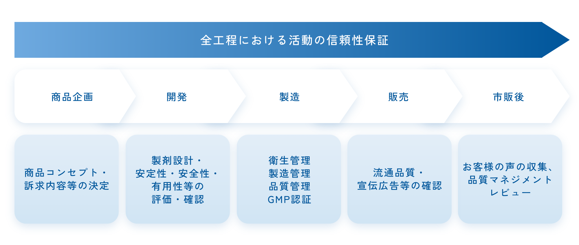 ���N�o�c���i�̐�