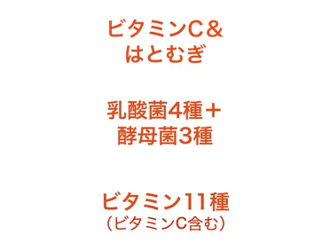 ビタミンC&はとむぎ、乳酸菌4種＋酵母菌3種、ビタミン11種（ビタミンC含む）