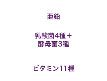亜鉛、乳酸菌4種＋酵母菌3種、ビタミン11種