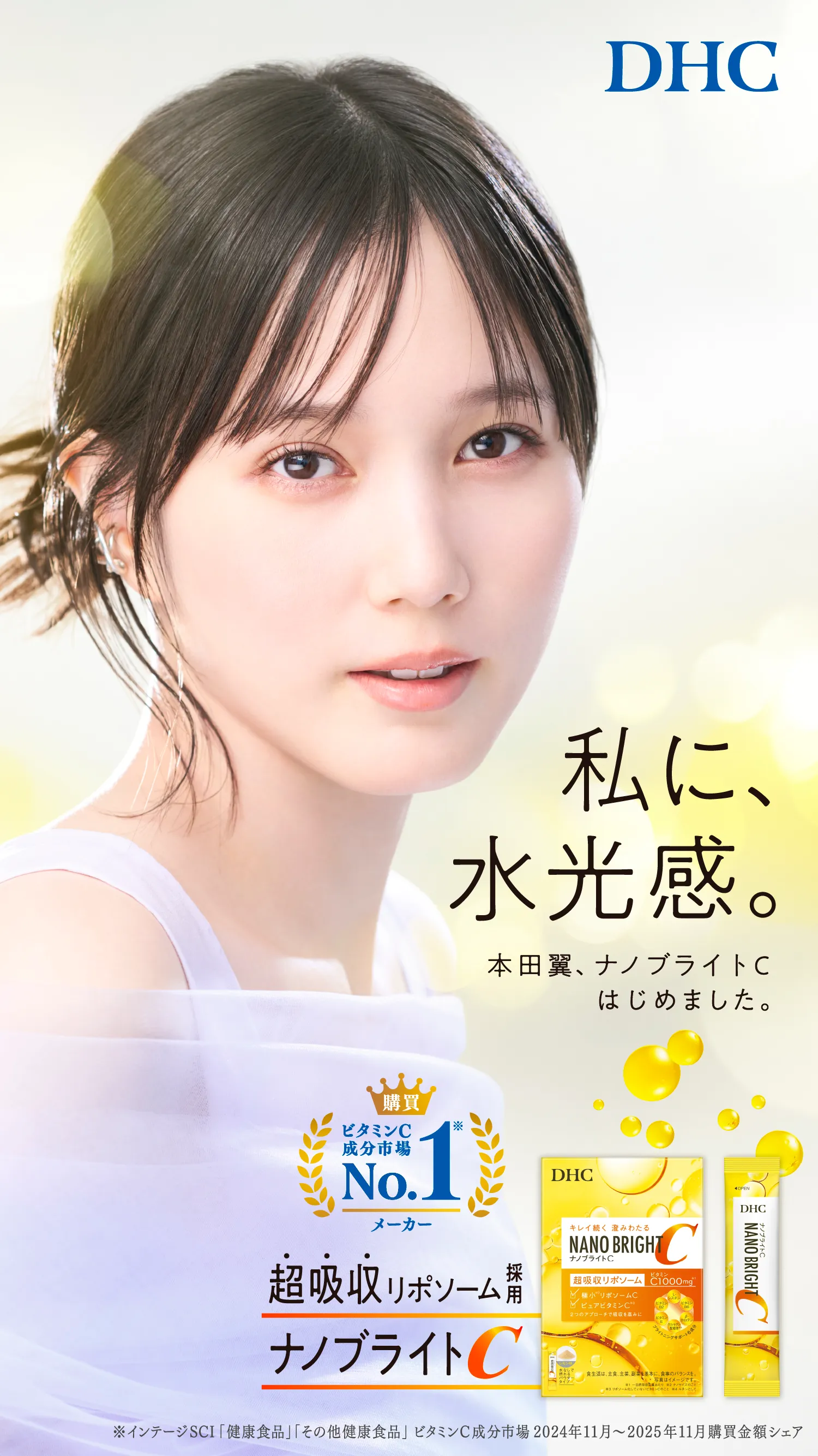 私に、水光感。本田翼、ナノブライトCをはじめました。