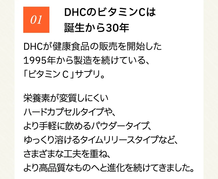 01 DHCのビタミンCは誕生から30年 DHCが健康食品の販売を開始した1995年から製造を続けている「ビタミンＣ」サプリ。栄養素が変質しにくいハードカプセルタイプや、より手軽に飲めるパウダータイプ、ゆっくり溶けるタイムリリースタイプなど、さまざまな工夫を重ね、より高品質なものへと進化を続けてきました。
