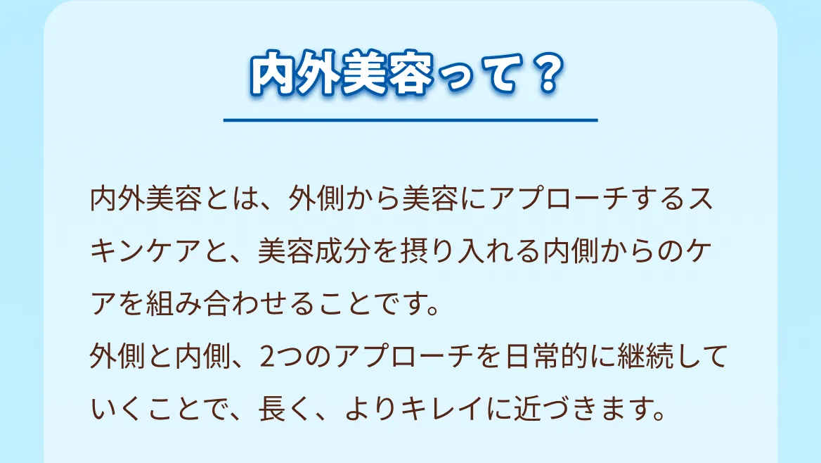 内外美容って？内外美容とは、外側から美容にアプローチするスキンケアと、美容成分を摂り入れる内側からのケアを組み合わせることです。外側と内側、2つのアプローチを日常的に継続していくことで、長く、よりキレイに近づきます。