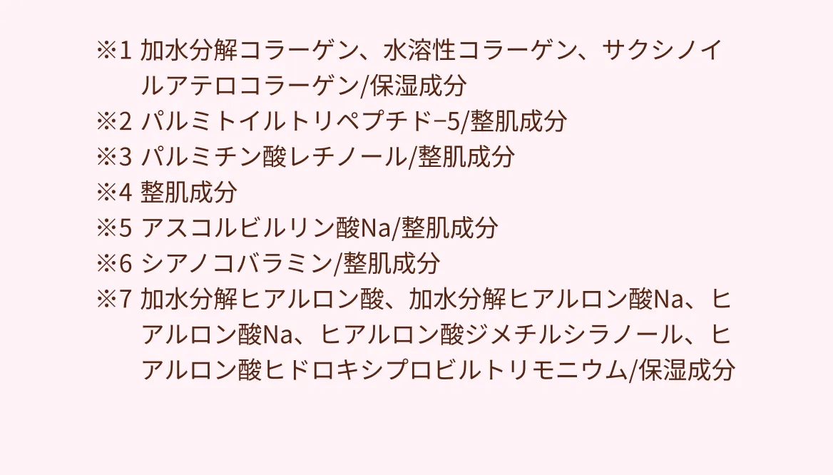 ※1加水分解コラーゲン、水溶性コラーゲン、サクシノイルアテロコラーゲン/保湿成分　※2パルミトイルトリペプチド?5/整肌成分　※3パルミチン酸レチノール/整肌成分　※4整肌成分　※5アスコルビルリン酸Na/整肌成分　※6シアノコバラミン/整肌成分　※7加水分解ヒアルロン酸、加水分解ヒアルロン酸Na、ヒアルロン酸Na、ヒアルロン酸ジメチルシラノール、ヒアルロン酸ヒドロキシプロビルトリモニウム/保湿成分