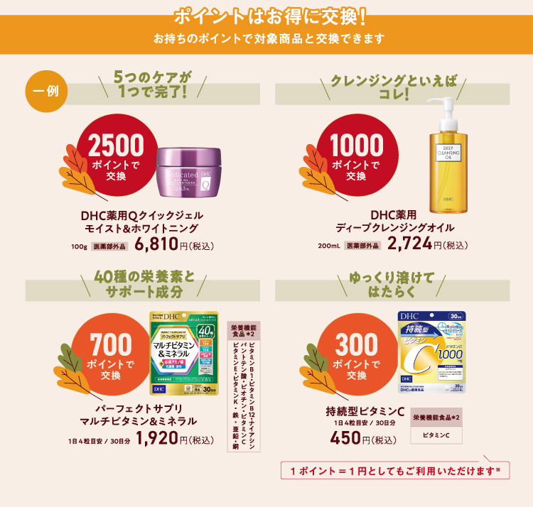 秋のポイントまつり