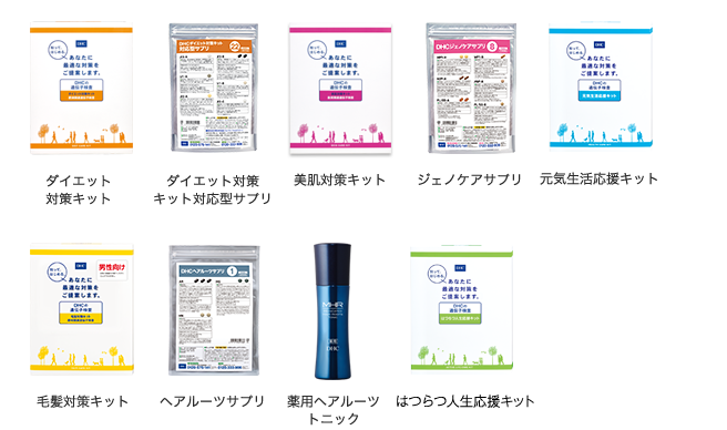 遺伝子検査の商品