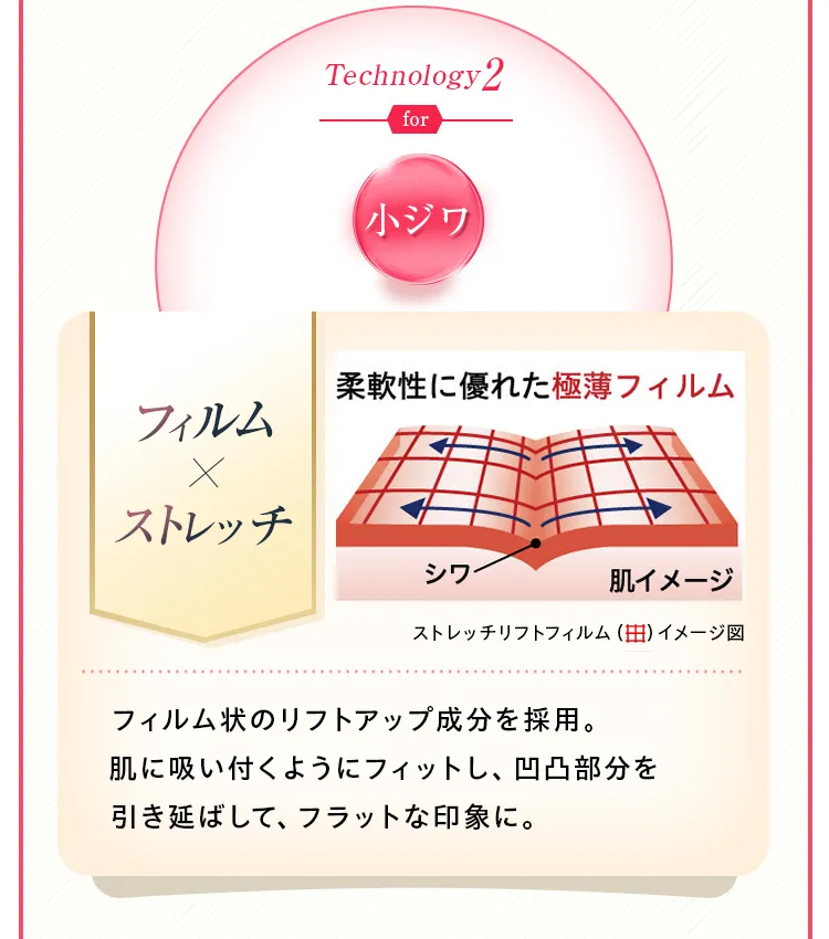 Technology2 for ���W��