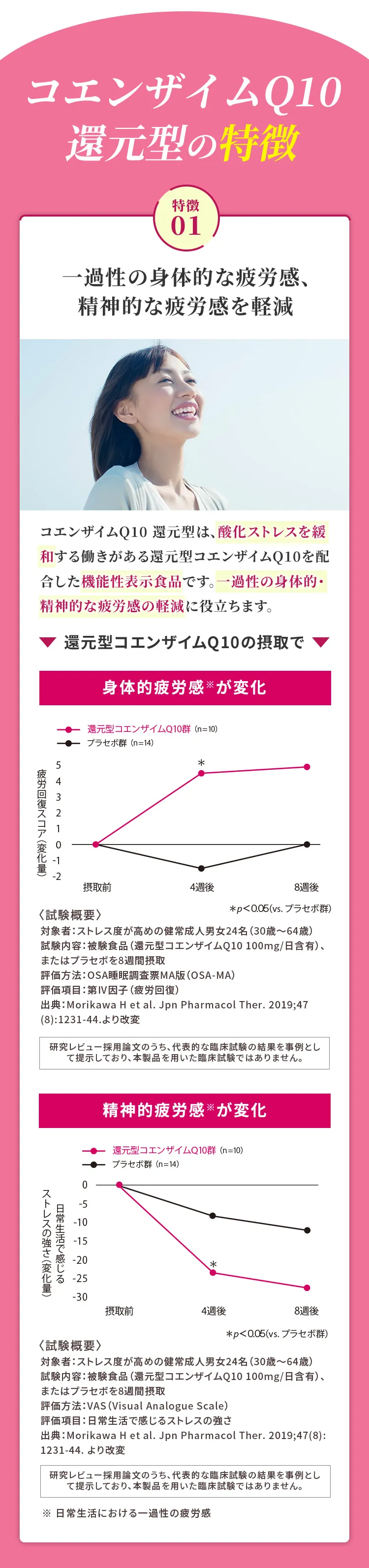 �R�G���U�C��Q10�Ҍ��^�̓��� | ����01 | ��ߐ��̐g�̓I�Ȕ�J���A���_�I�Ȕ�J�����y��