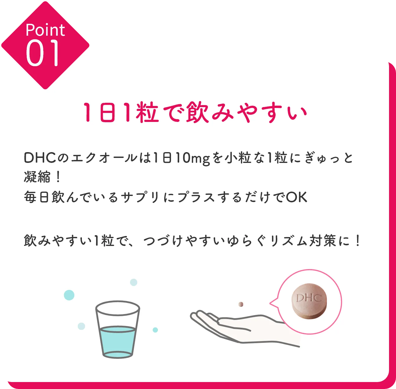 Point01 11ň݂₷ DHC̃GNI[110mg1ɂƋÏkIłTvɃvX邾OK ݂₷1ŁAÂ₷炮Y΍ɁI