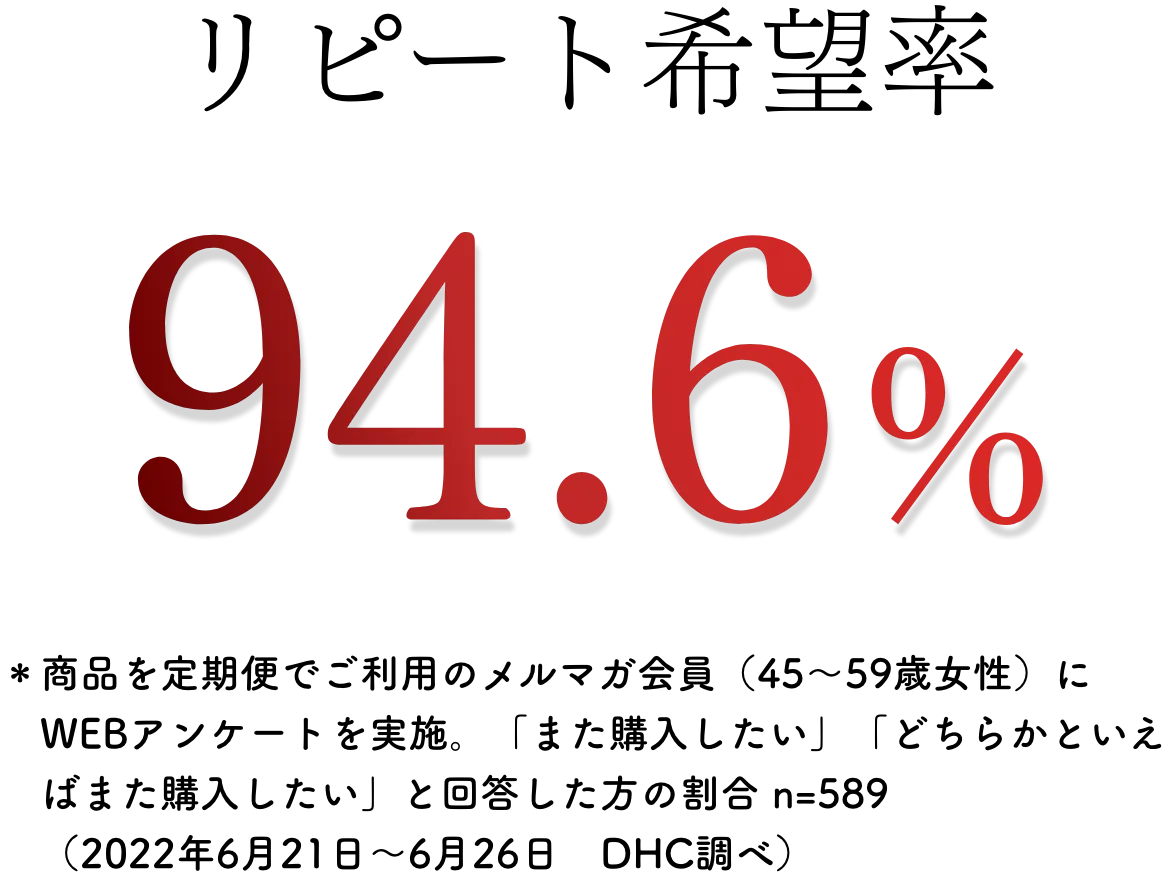 s[g] 94.6% iւłp̃}Ki45`59ΏjWEBAP[g{Bu܂wvuǂ炩Ƃ΂܂wvƉ񓚂̊ n=589i2022N621`626@DHCׁj