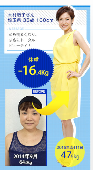 ؑ qʌ 38 160cm ̏d64.0g→47.6kg