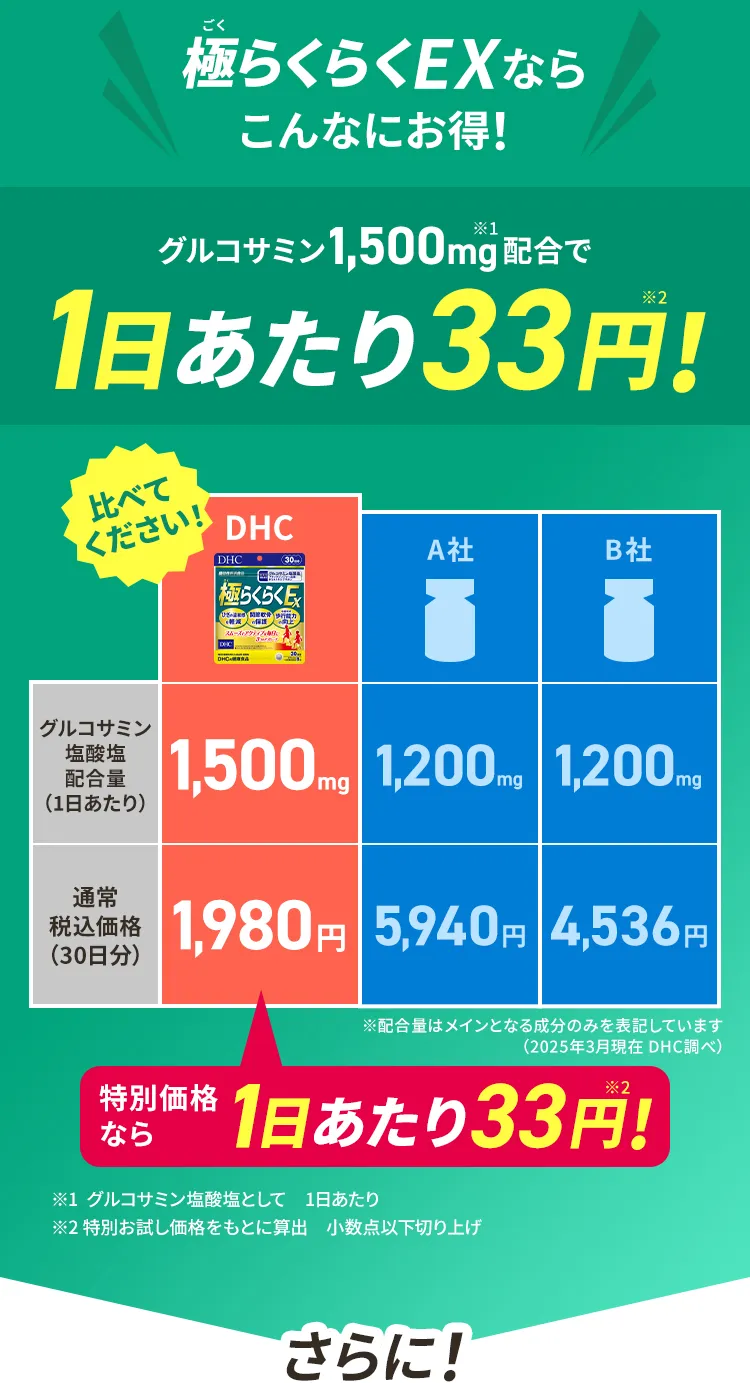 Ɂij炭炭EXȂ炱ȂɂI@ORT~1,500mgz133~I