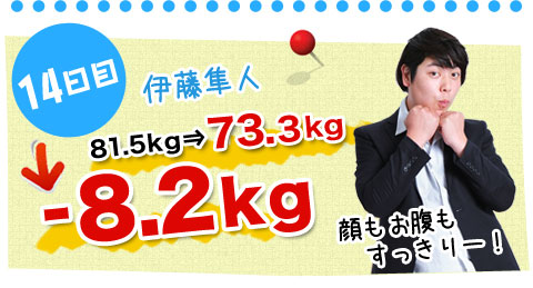 14[ɓl81.5kg73.3kg@-8.2kg][I