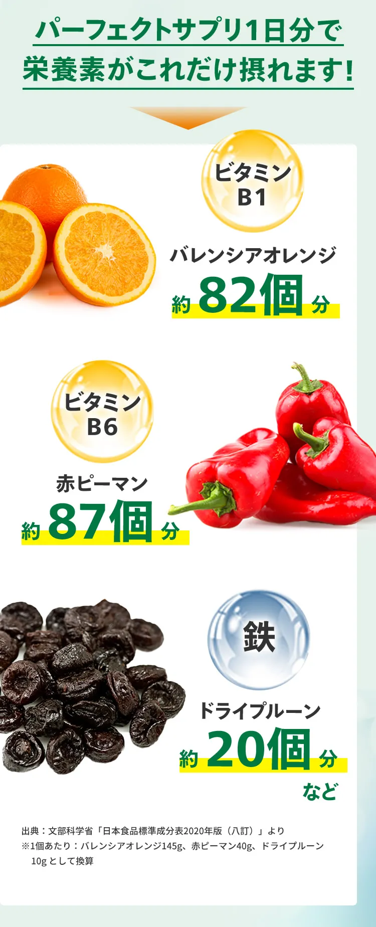 �p�[�t�F�N�g �T�v�� 1�����ŉh�{�f�����ꂾ���ۂ�܂��I