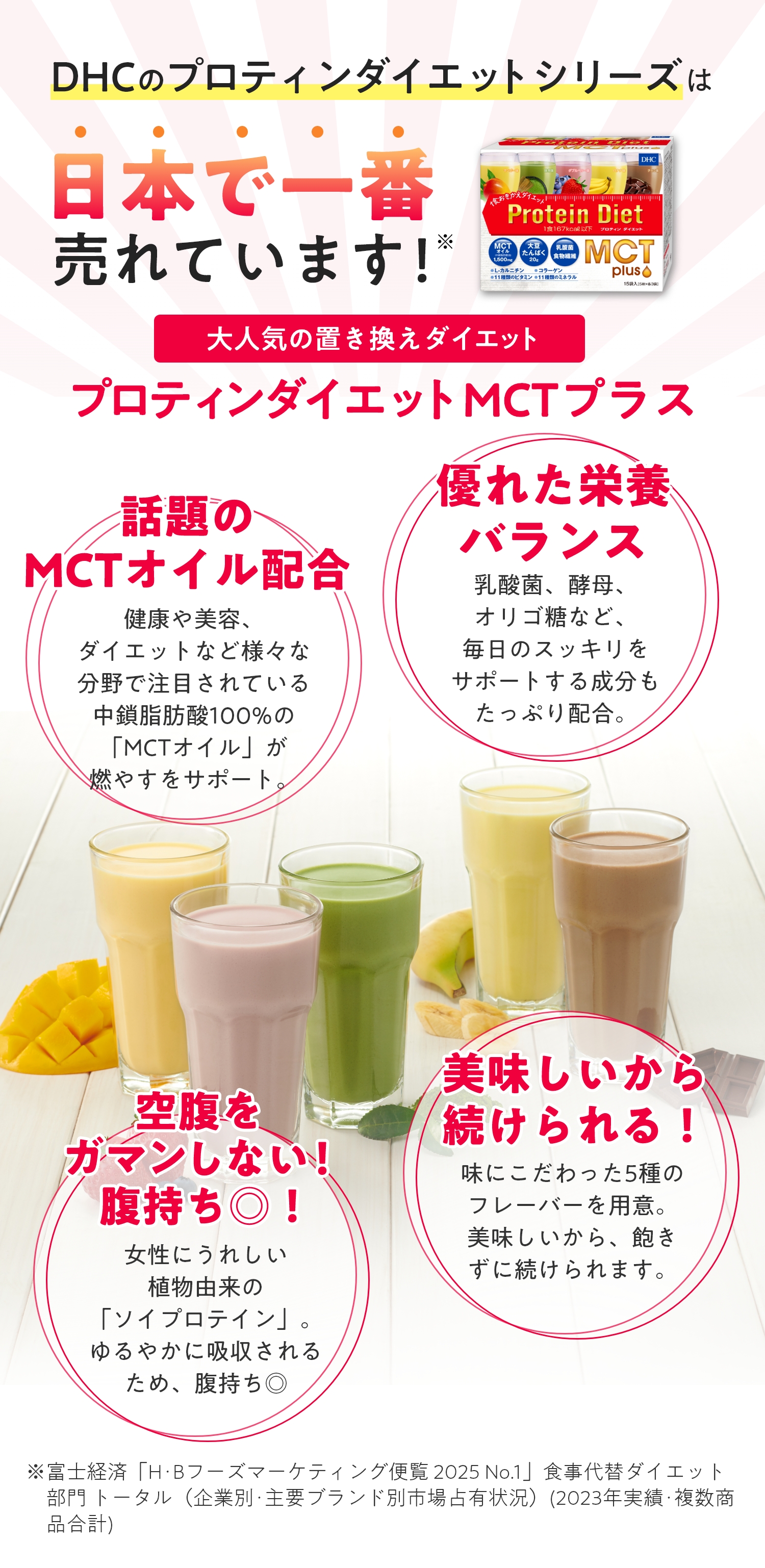 DHC�̃v���e�B���_�C�G�b�g�V���[�Y�͓��{�ň�Ԕ���Ă��܂��I