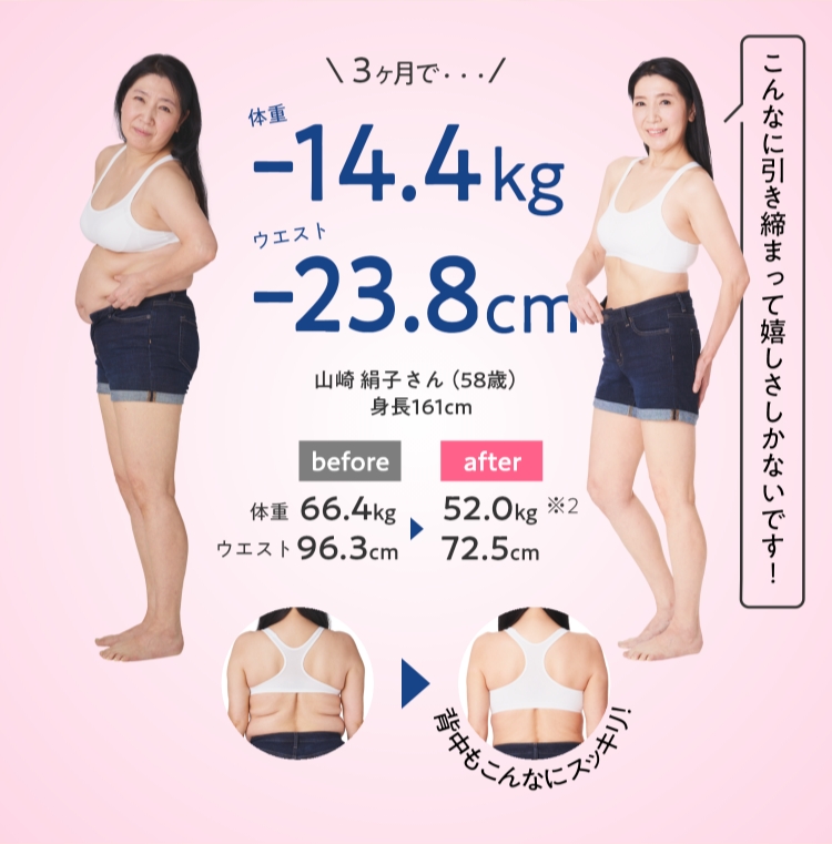 3�����ő̏d�|14.4kg�A�E�G�X�g�|23.8cm