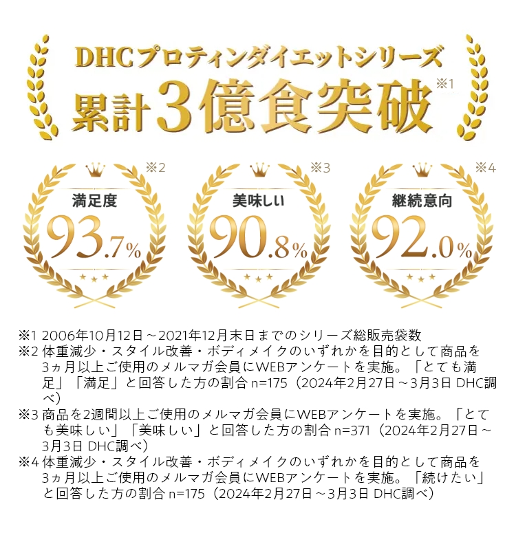 DHC�v���e�B���_�C�G�b�g�V���[�Y�݌v3���H�˔j