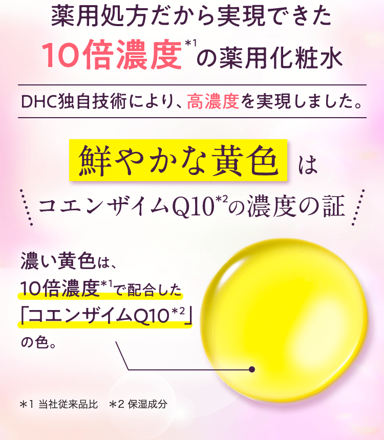薬用処方だから実現できた 10倍濃度＊1の薬用化粧水 DHC独自技術により、高濃度を実現しました。