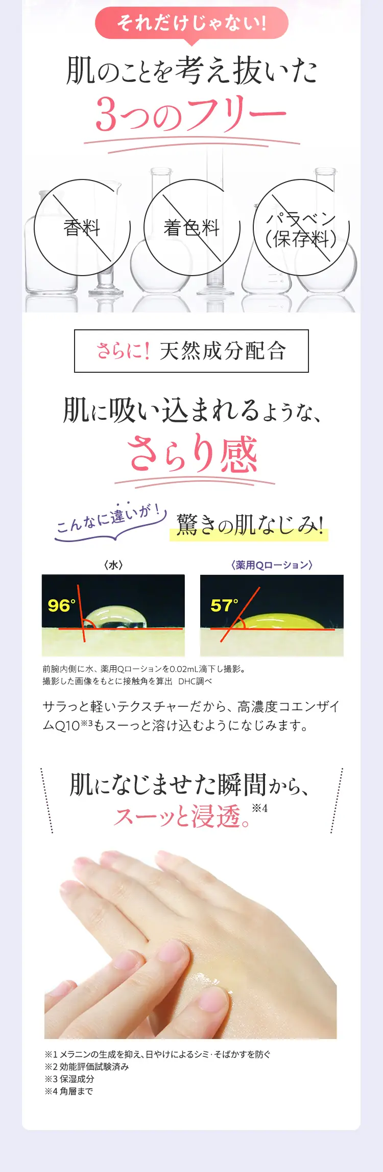 ���ꂾ������Ȃ��I���̂��Ƃ��l�������� 3�̃t���[ �����E���F���E�p���x���i�ۑ����j�����! �V�R�����z�� ���ɋz�����܂��悤�ȁA����芴 