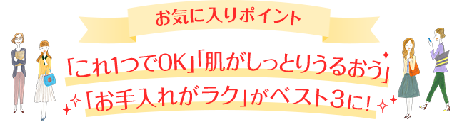 お気に入りポイント 「これ1つでOK」「肌がしっとりうるおう」「お手入れがラク」がベスト３に！
