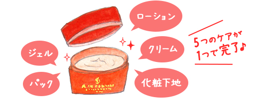 ジェル パック ローション クリーム 化粧下地 5つのケアが1つで完了♪