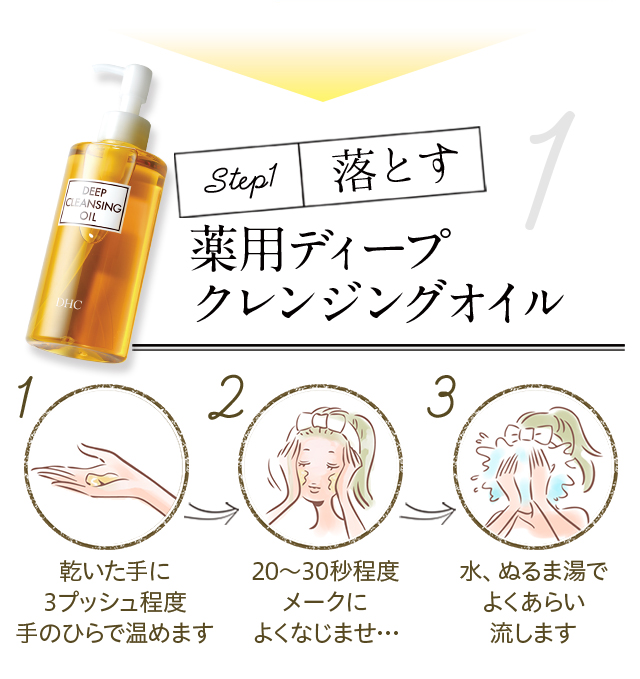 Step1 Ƃ pfB[vNWOIC