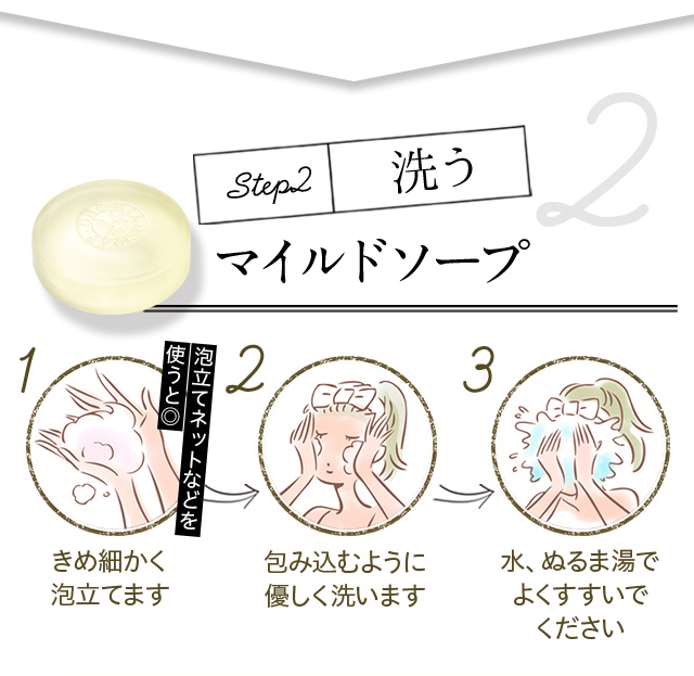 Step2  }Ch\[v