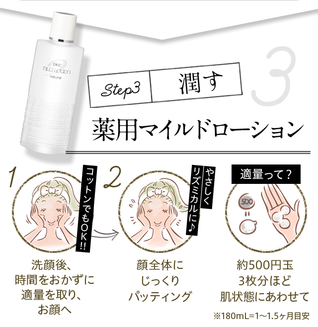 Step3   p}Ch[V
