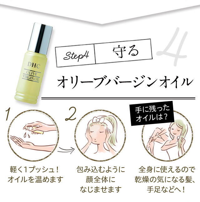 Step4   I[uo[WIC