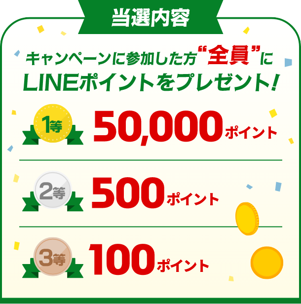 当選内容
