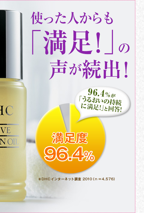 �g�����l������u�����I�v�̐������o�I 96.4�����u���邨���̎��� �ɖ����I�v�Ɖ񓚁I