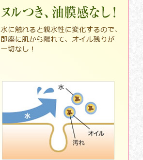 �k�����A�������Ȃ��I���ɐG���Ɛe�����ɕω�����̂ŁA�����ɔ����痣��āA�I�C���c�肪��؂Ȃ��I