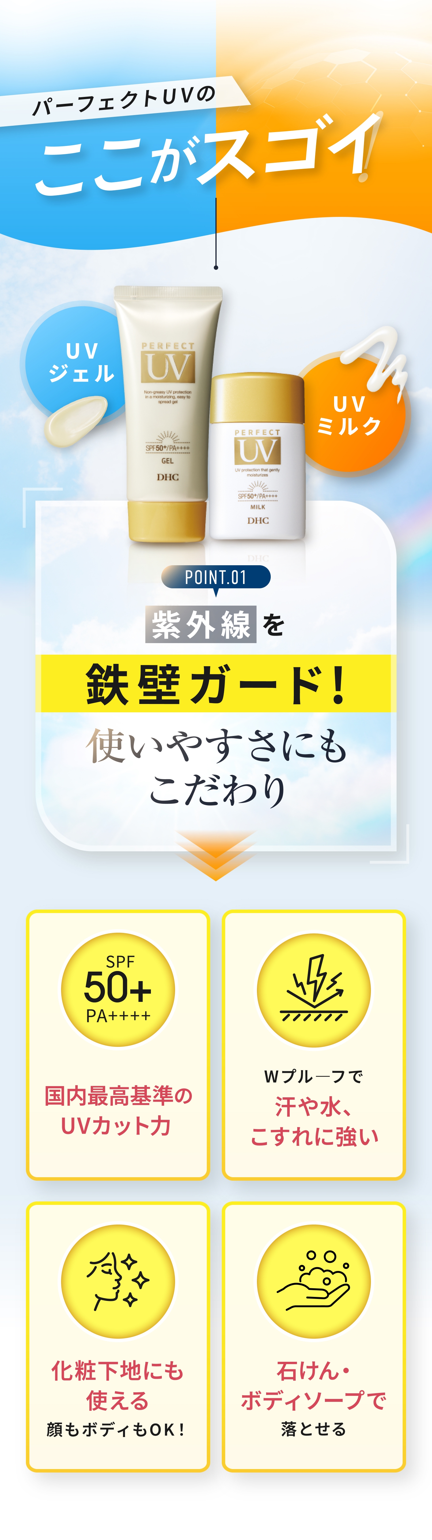 �p�[�t�F�N�gUV�̂������X�S�C�I�|�C���g1�F���O����S�ǃK�[�h�I