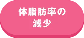 ̎b̌