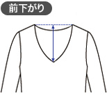 前下がり