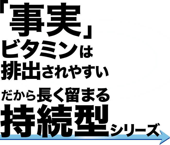 市場 持続型ビタミンACE 2weeks 56錠 alloeh supplement