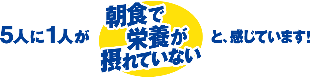 5人に1人が「朝食で栄養が摂れていない」と、感じています。