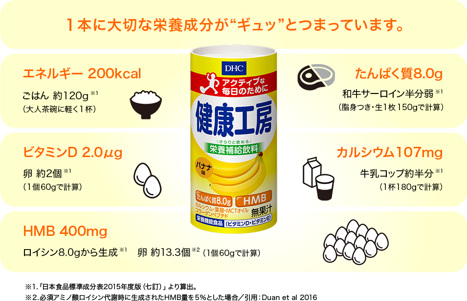 1本に大切な栄養成分がギュッとつまっています