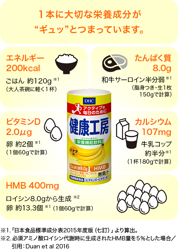1本に大切な栄養成分がギュッとつまっています
