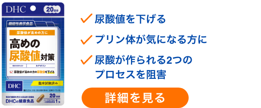 高めの尿酸値対策 20日分