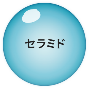 Z~h