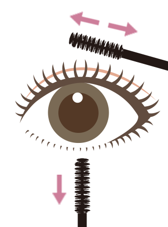 使用方法イラスト