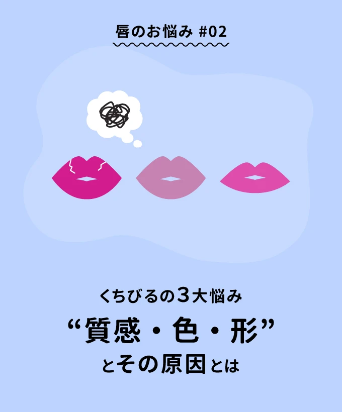 唇のお悩み #02 くちびるの3大悩み 質感・色・形 とその原因とは