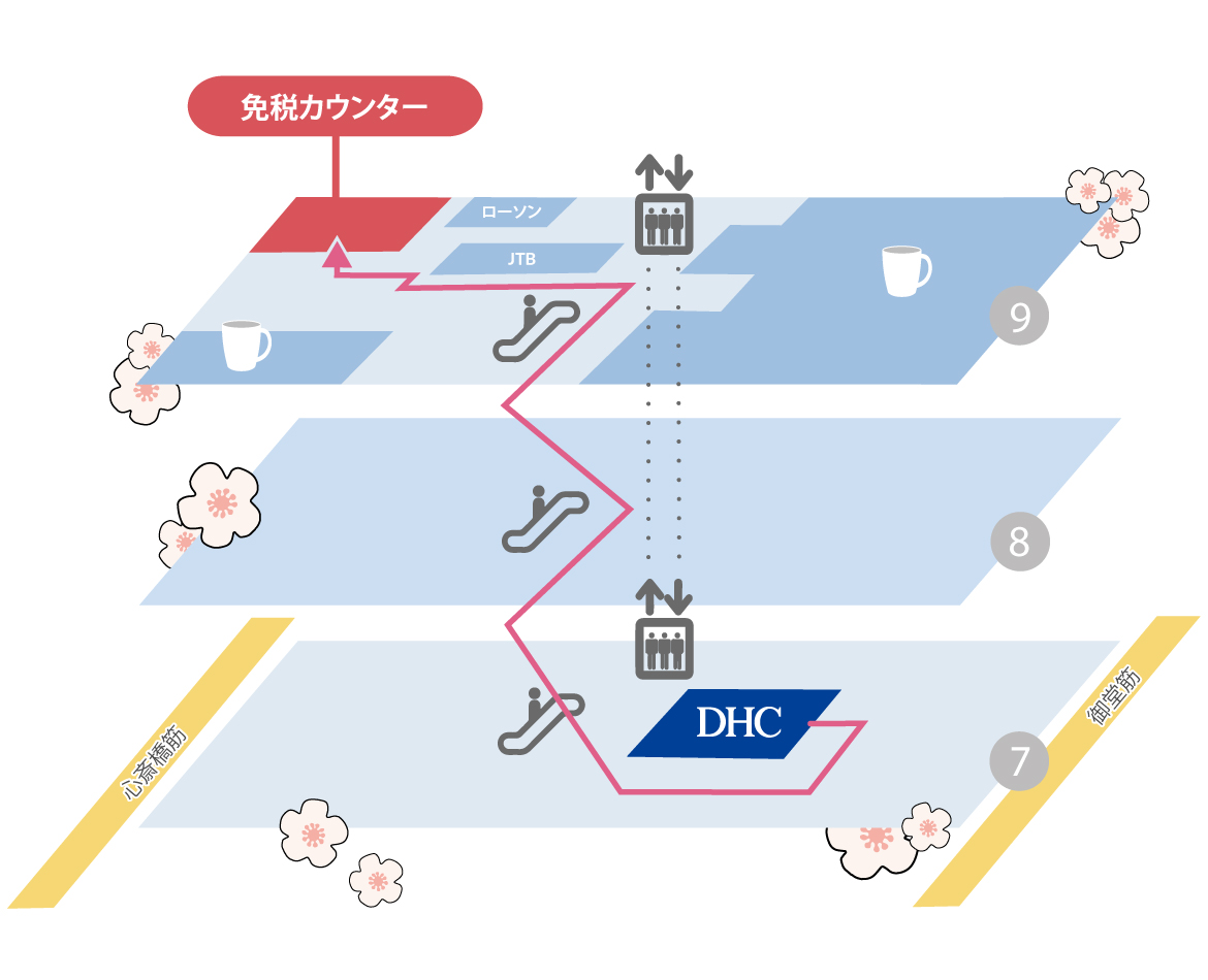 Dhc大丸心斎橋直営店 Dhc Japan Tax Free
